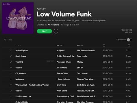 xcxx playlists music playlists 2017|Music Playlist 2017 : Free Download, Borrow, and Streaming : .